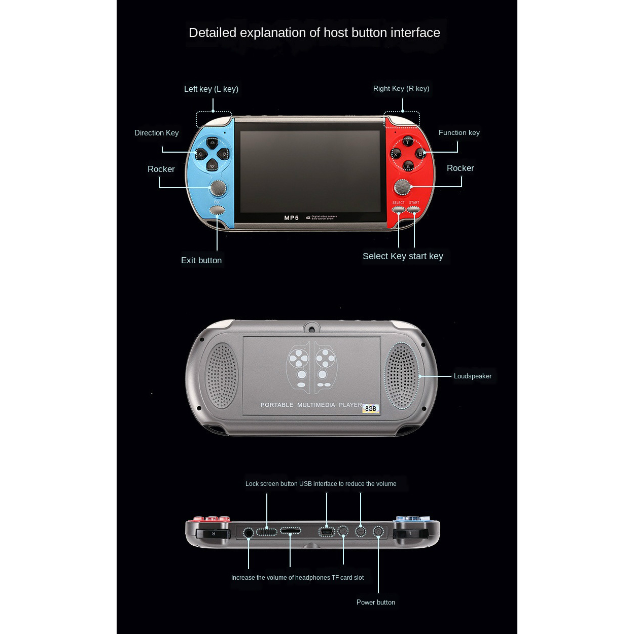 Портативная игровая консоль в  – обзор и цена Gaming Console 5 Year Old
