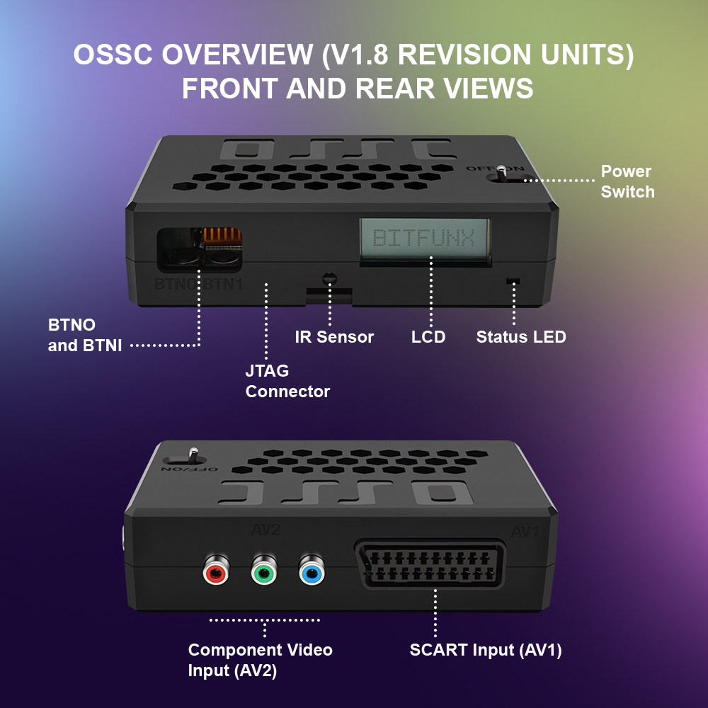 Конвертер Bitfunx V1.8 OSSC HD – обзор и цена Gaming Console All In One