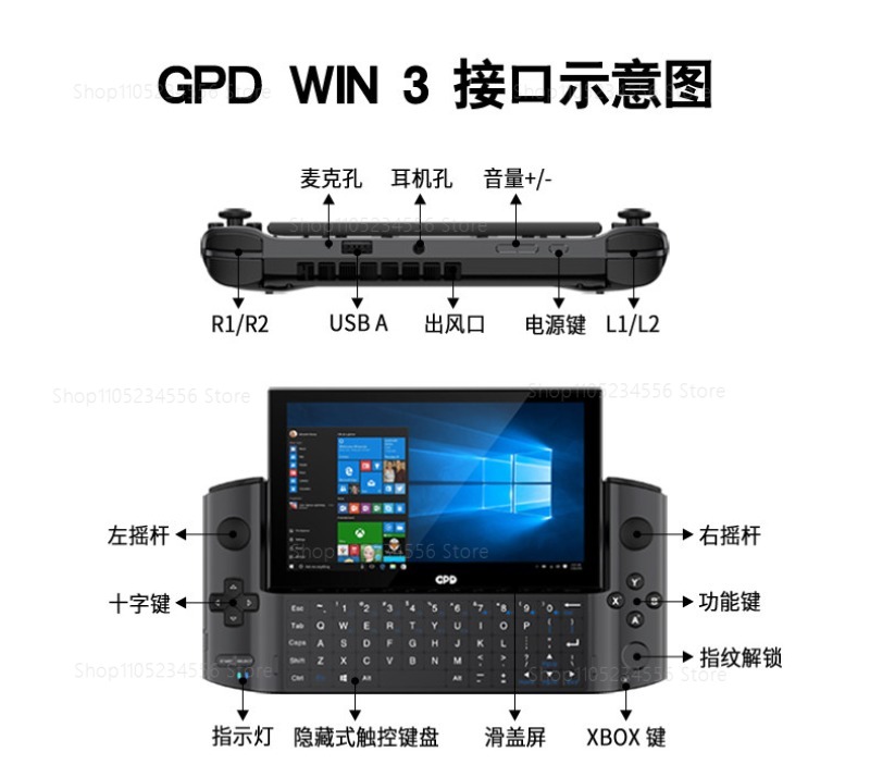 Внешний дисплей для игровой ко – обзор и цена Handheld Gaming Console