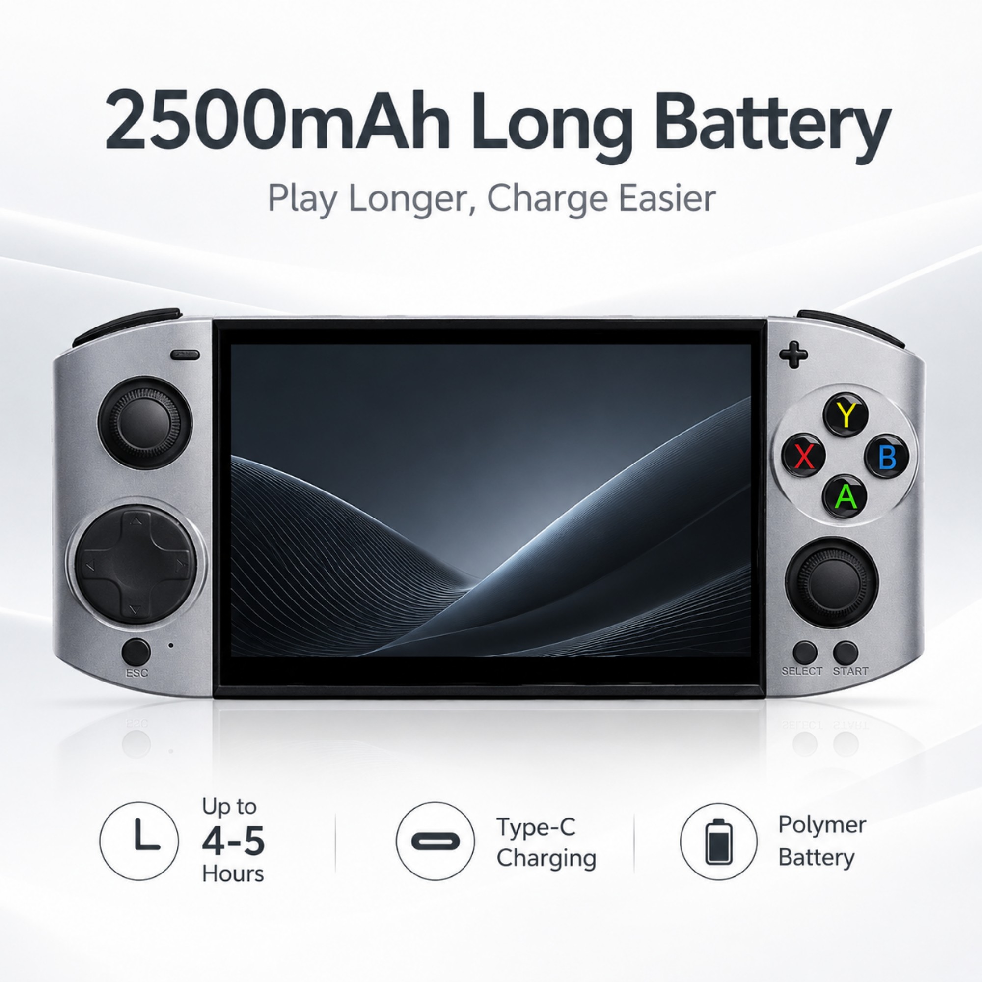 09 Ultra 5.1-дюймовая OLED-пор – обзор и цена Gaming Console Types
