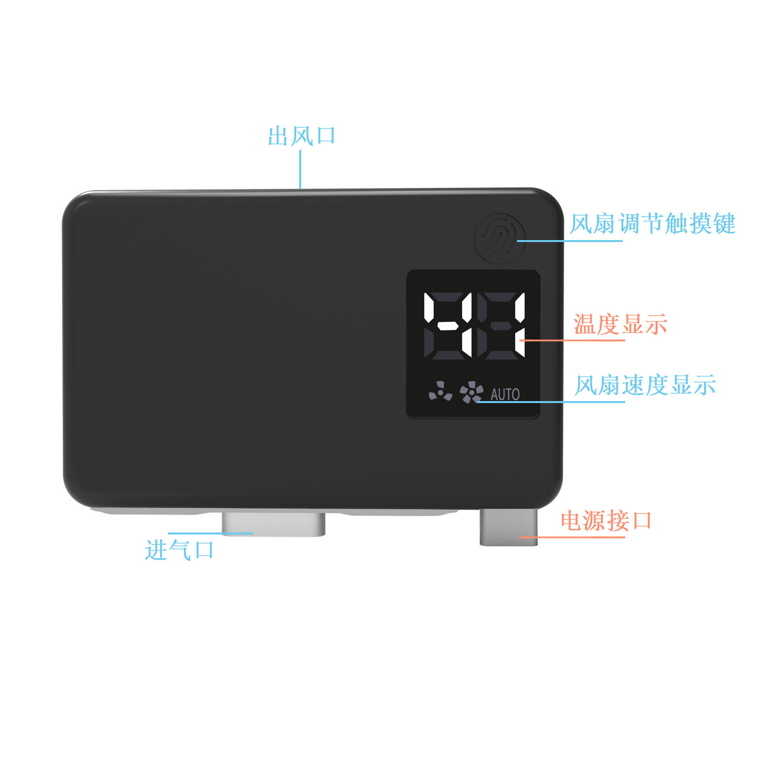 Умный охлаждающий вентилятор S – обзор и цена Console Cooling Fan