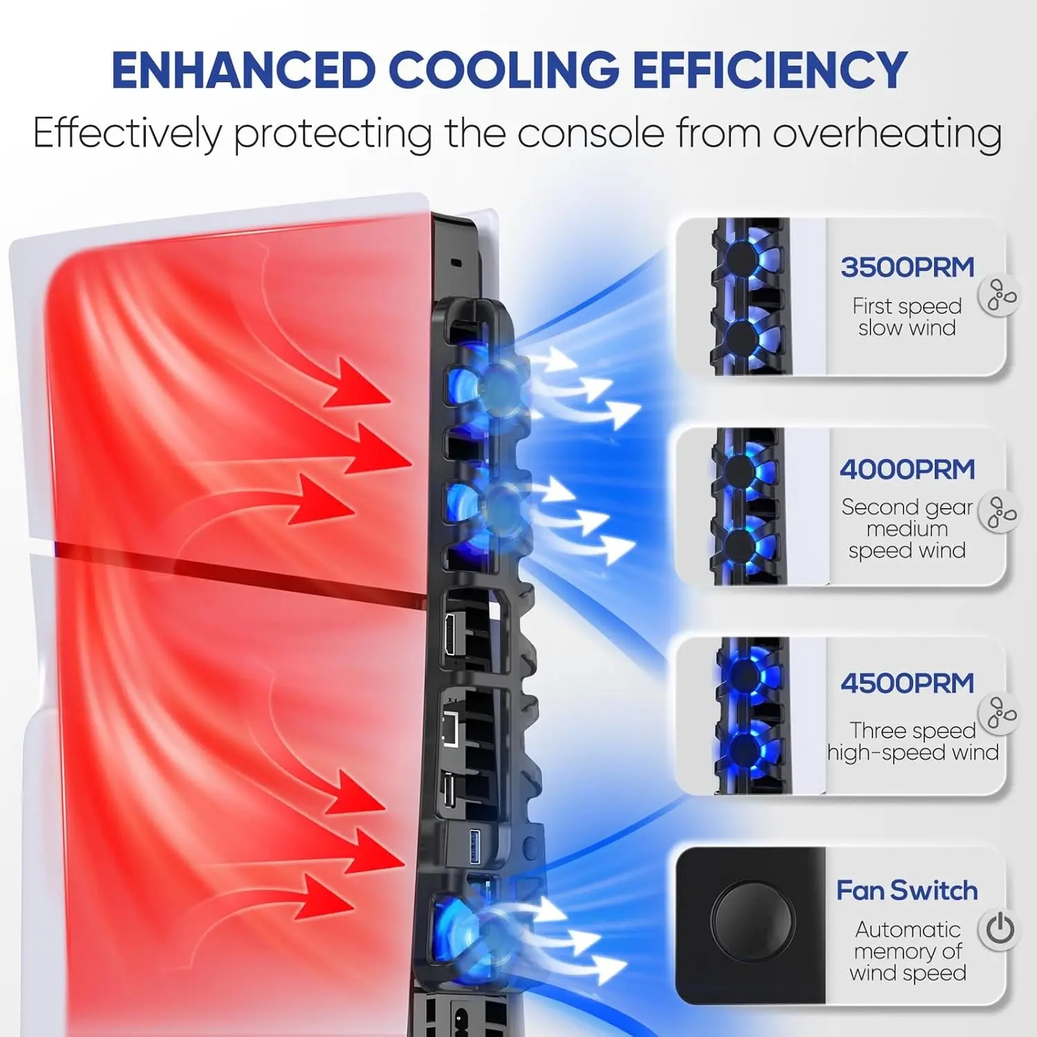 Вентилятор охлаждения с 3 скор – обзор и цена Console Cooling Fan