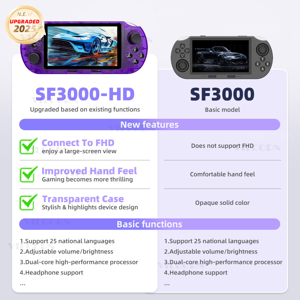 Портативная игровая консоль VI – обзор и цена Gaming Console G90