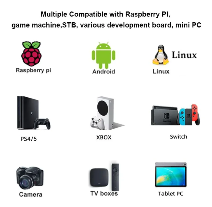 10,5-дюймовый AMOLED OLED-дисп – обзор и цена Gaming Console All In One