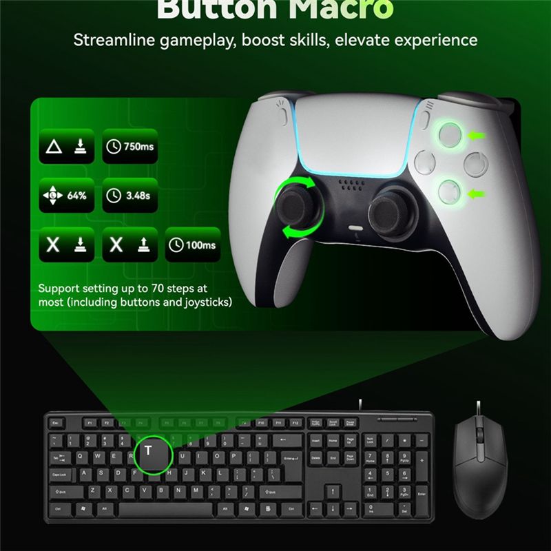 AIMZENIX AX200PRO PC Gaming K& – обзор и цена Gaming Console All In One