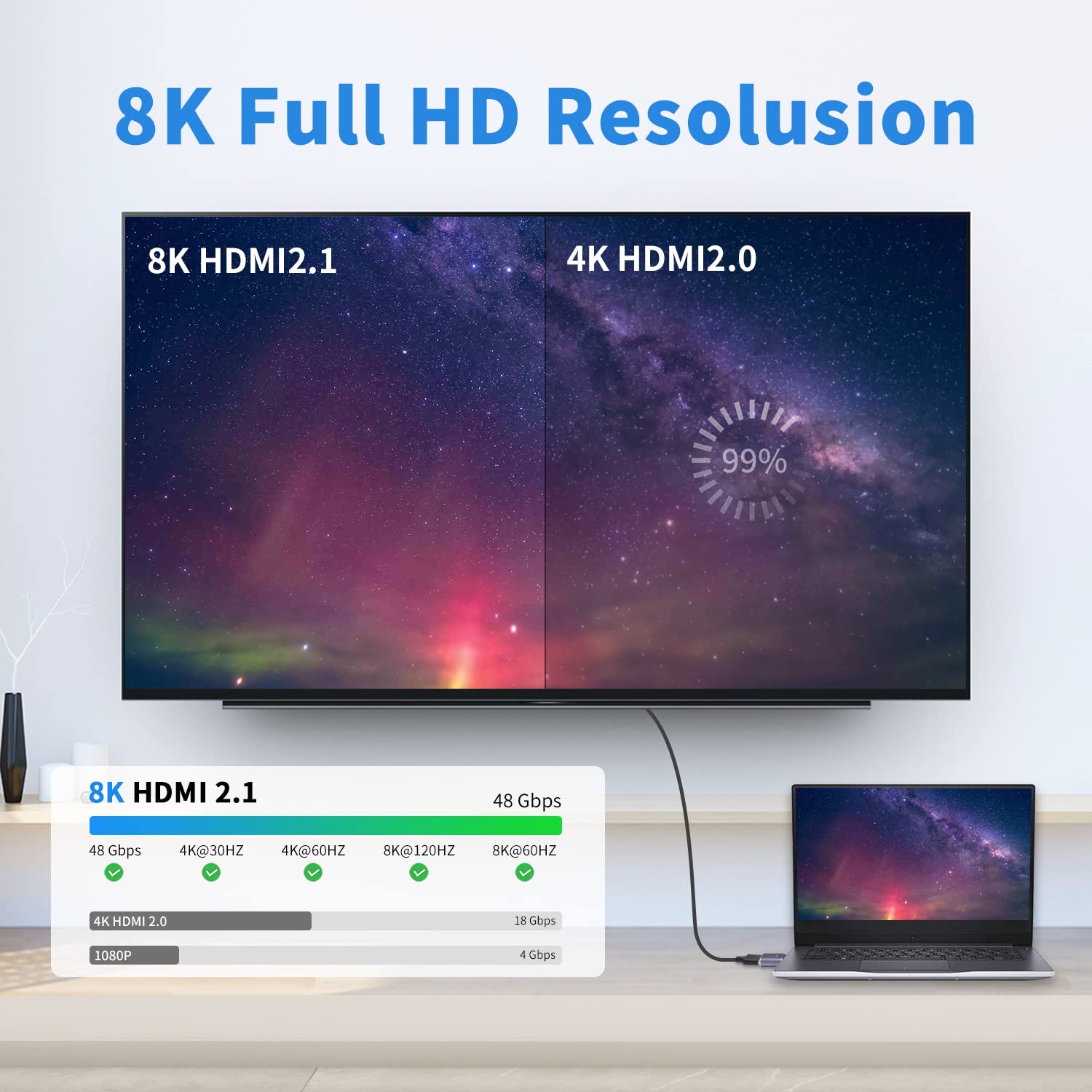 Адаптер HDMI Male-Male 8K, ада – обзор и цена Hdmi Cable 2.1
