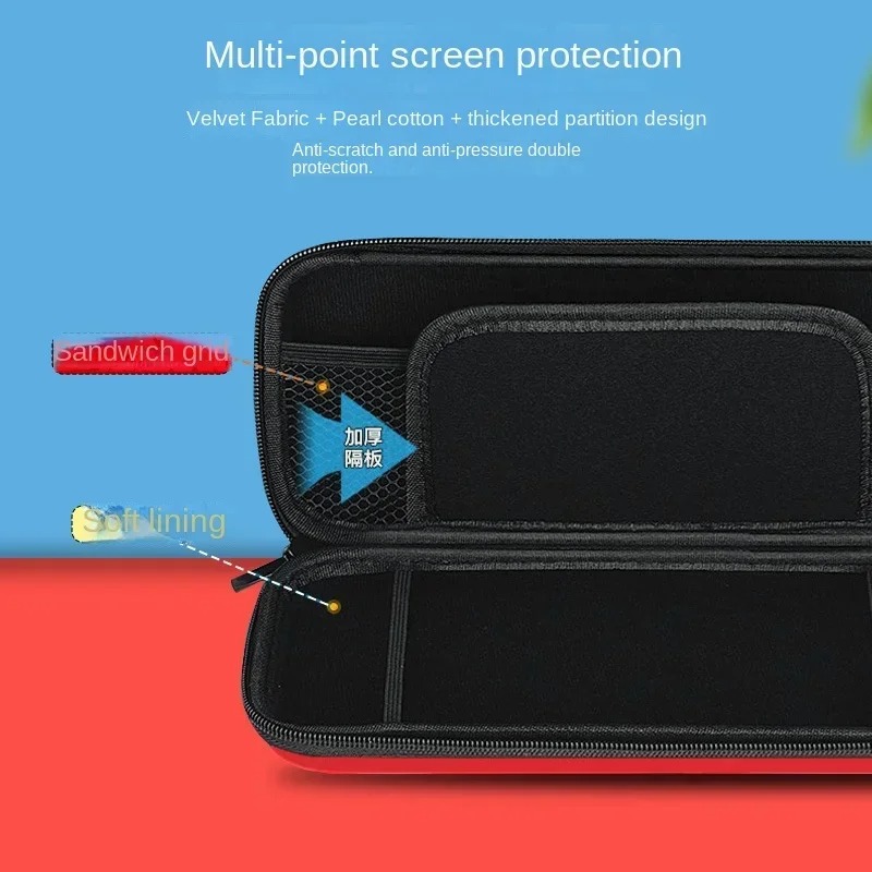 Сумка для хранения Pokemon Pik – обзор и цена Gaming Console Bag